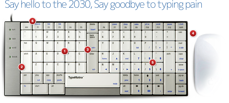 TypeMatrix - The Keyboard is the Key